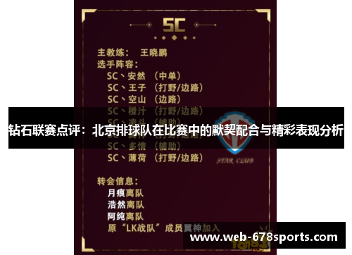 钻石联赛点评：北京排球队在比赛中的默契配合与精彩表现分析