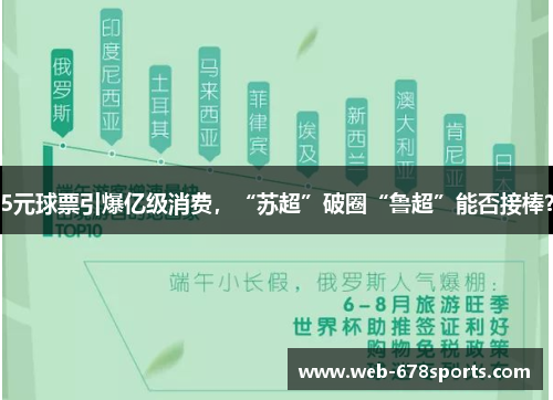 5元球票引爆亿级消费，“苏超”破圈“鲁超”能否接棒？